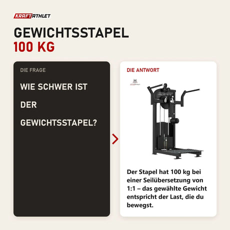 Frage und Antwort zu Titanium Strength Elite Series Multi Hip: Wie schwer ist der Gewichtsstapel?