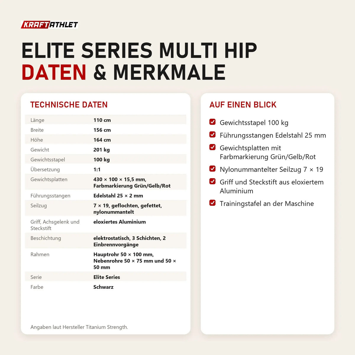 Technische Daten und Merkmale von Titanium Strength Elite Series Multi Hip als Tabelle