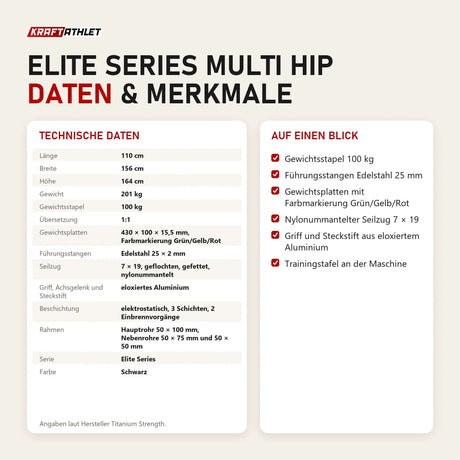 Technische Daten und Merkmale von Titanium Strength Elite Series Multi Hip als Tabelle