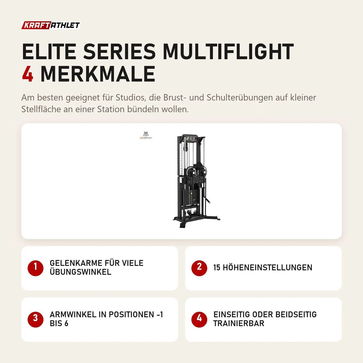 Titanium Strength Elite Series Multiflight mit 4 Merkmalen: Gelenkarme für viele Übungswinkel, 15 Höheneinstellungen, Armwinkel in Positionen -1 bis 6, Einseitig oder beidseitig trainierbar
