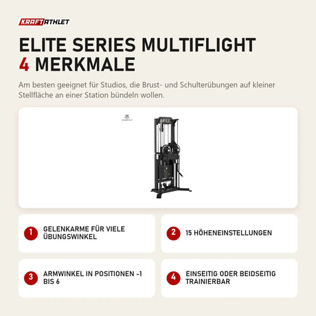 Titanium Strength Elite Series Multiflight mit 4 Merkmalen: Gelenkarme für viele Übungswinkel, 15 Höheneinstellungen, Armwinkel in Positionen -1 bis 6, Einseitig oder beidseitig trainierbar