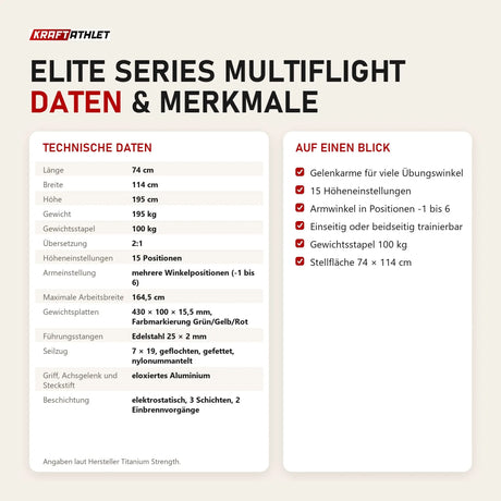 Technische Daten und Merkmale von Titanium Strength Elite Series Multiflight als Tabelle