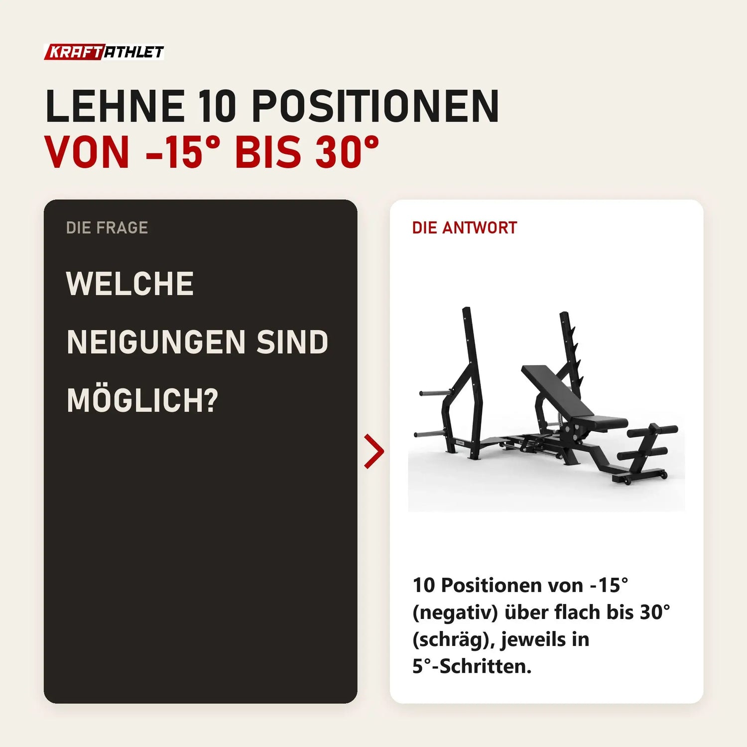 Frage und Antwort zu Titanium Strength Elite Series Multipositions-Olympiabank: Welche Neigungen sind möglich?