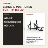 Frage und Antwort zu Titanium Strength Elite Series Multipositions-Olympiabank: Welche Neigungen sind möglich?