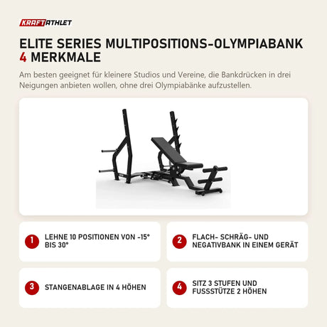 Titanium Strength Elite Series Multipositions-Olympiabank mit 4 Merkmalen: Lehne 10 Positionen von -15° bis 30°, Flach- Schräg- und Negativbank in einem Gerät, Stangenablage in 4 Höhen, Sitz 3 Stufen und Fußstütze 2 Höhen