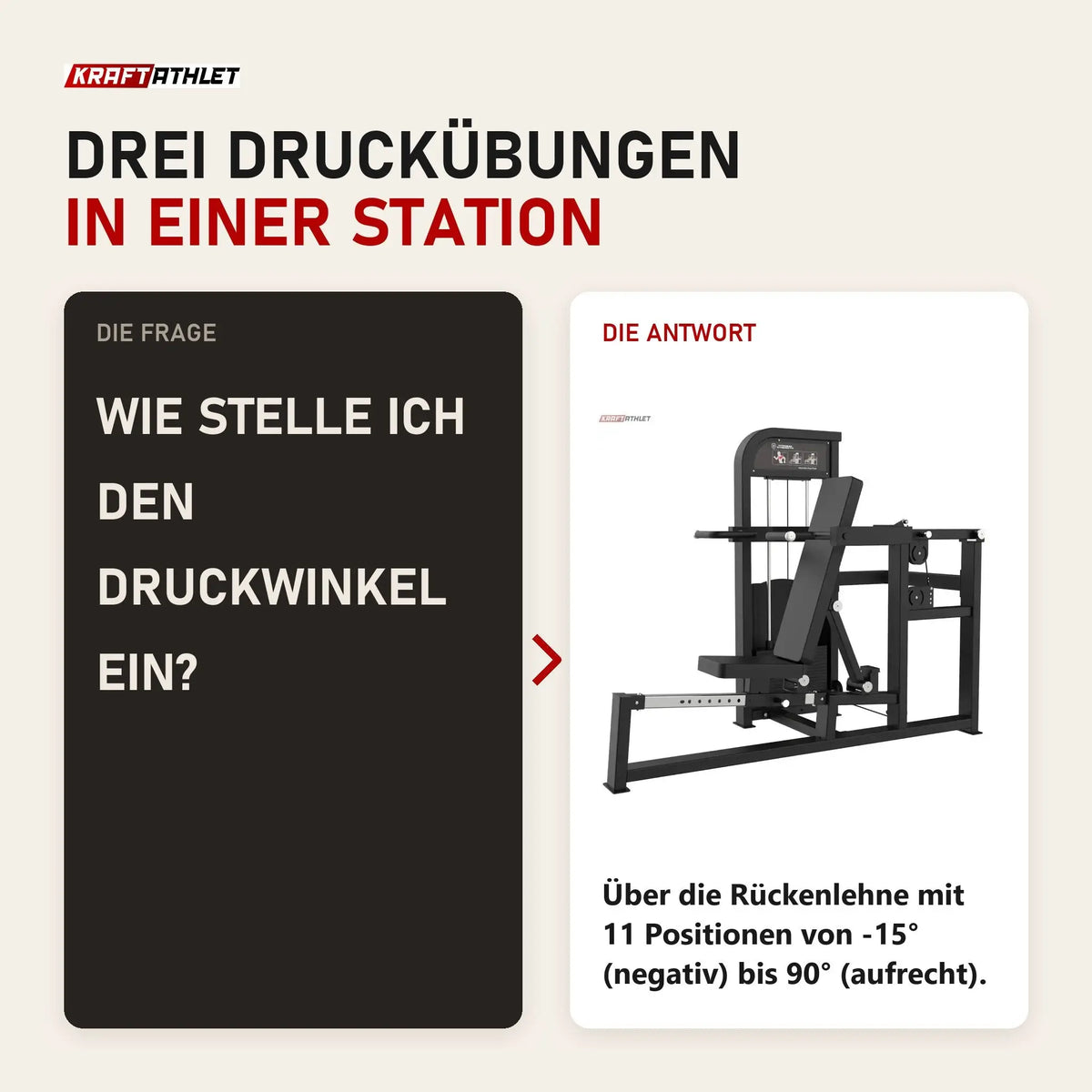 Frage und Antwort zu Titanium Strength Elite Series Multipress 3 Funktionen: Wie stelle ich den Druckwinkel ein?