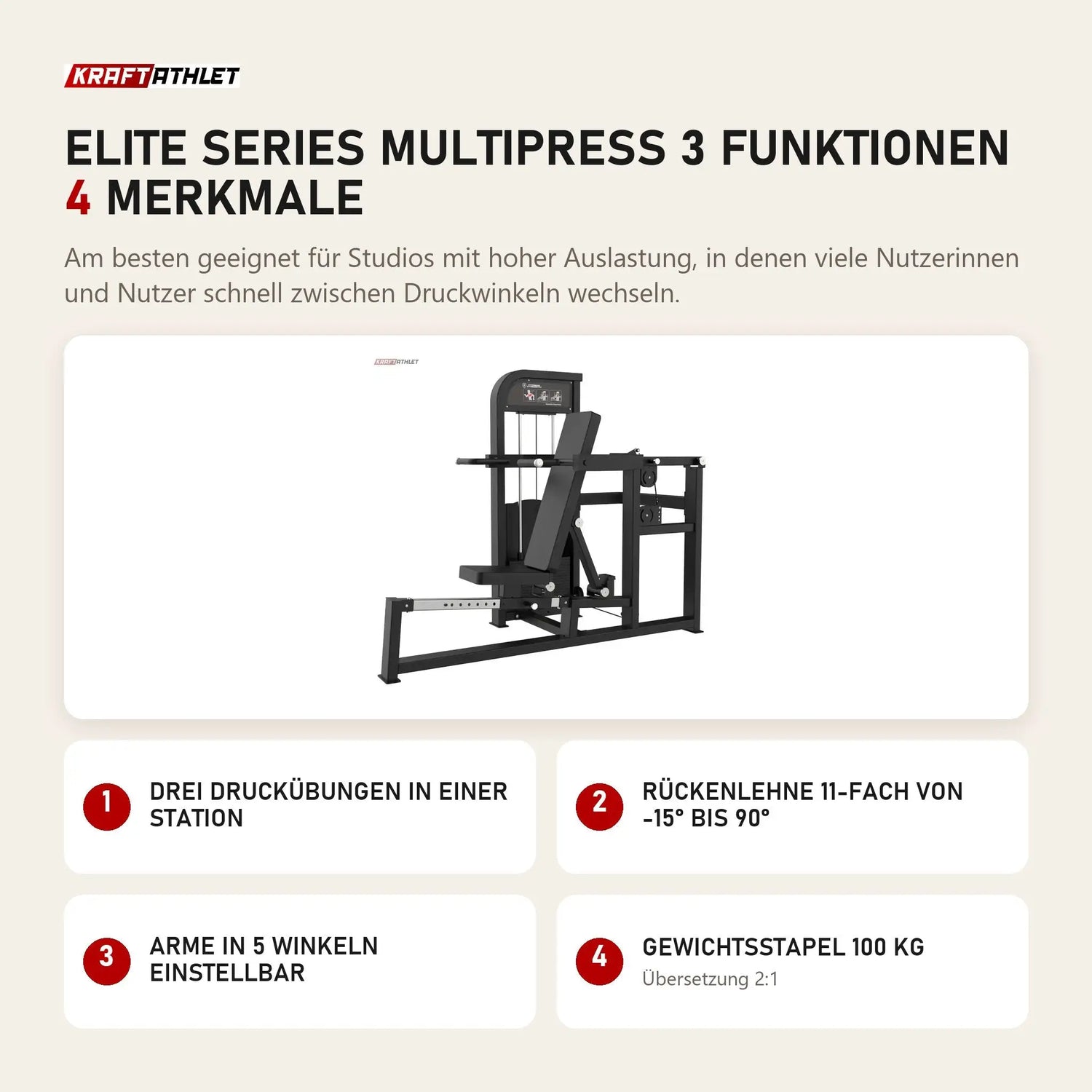 Titanium Strength Elite Series Multipress 3 Funktionen mit 4 Merkmalen: Drei Druckübungen in einer Station, Rückenlehne 11-fach von -15° bis 90°, Arme in 5 Winkeln einstellbar, Gewichtsstapel 100 kg