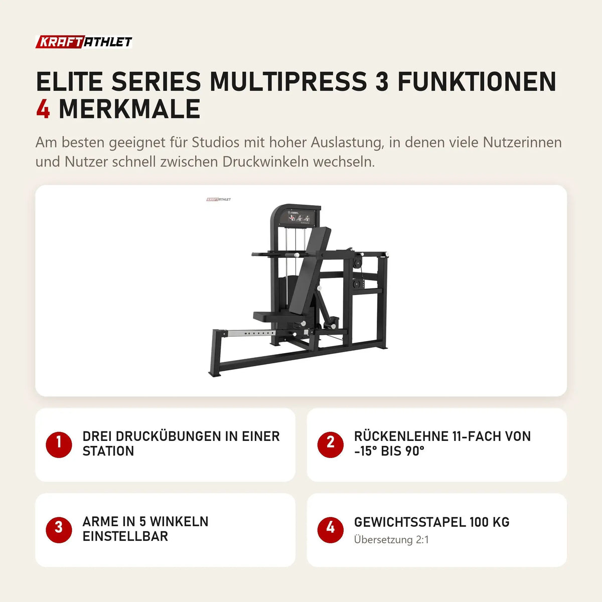 Titanium Strength Elite Series Multipress 3 Funktionen mit 4 Merkmalen: Drei Druckübungen in einer Station, Rückenlehne 11-fach von -15° bis 90°, Arme in 5 Winkeln einstellbar, Gewichtsstapel 100 kg