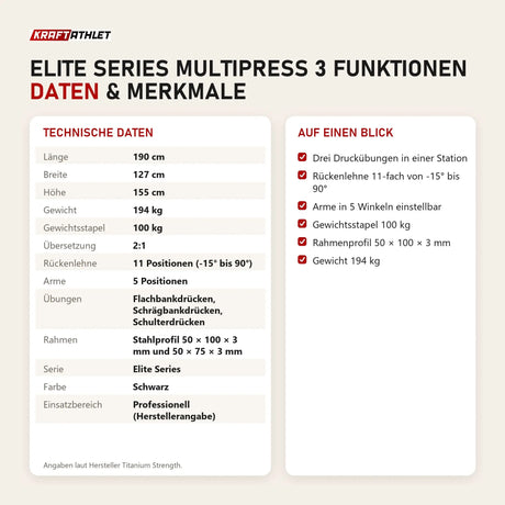 Technische Daten und Merkmale von Titanium Strength Elite Series Multipress 3 Funktionen als Tabelle
