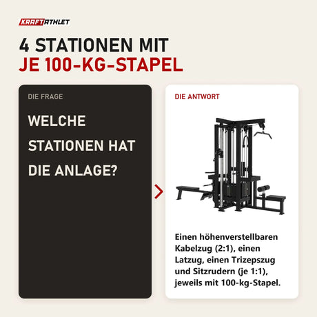 Frage und Antwort zu Titanium Strength Elite Series Multistation 4 Stationen: Welche Stationen hat die Anlage?