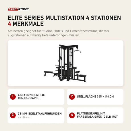 Titanium Strength Elite Series Multistation 4 Stationen mit 4 Merkmalen: 4 Stationen mit je 100-kg-Stapel, Stellfläche 345 × 146 cm, 25-mm-Edelstahlführungen, Plattenstapel mit Farbskala grün-gelb-rot