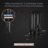 Titanium Strength Elite Series Multistation 5 Stationen vor dunklem Hintergrund, Grafik mit Hinweis auf die fünf Gewichtsstapel