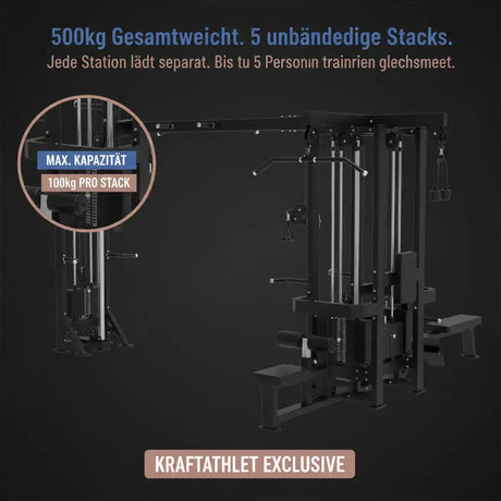 Titanium Strength Elite Series Multistation 5 Stationen vor dunklem Hintergrund, Grafik mit Hinweis auf die fünf Gewichtsstapel