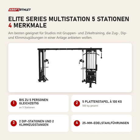 Titanium Strength Elite Series Multistation 5 Stationen mit 4 Merkmalen: Bis zu 5 Personen gleichzeitig, 5 Plattenstapel à 100 kg, 2 Dip-Stationen und 2 Klimmzugstangen, 25-mm-Edelstahlführungen