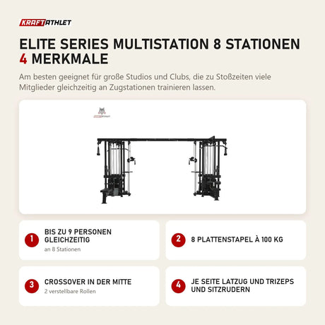 Titanium Strength Elite Series Multistation 8 Stationen mit 4 Merkmalen: Bis zu 9 Personen gleichzeitig, 8 Plattenstapel à 100 kg, Crossover in der Mitte, Je Seite Latzug und Trizeps und Sitzrudern