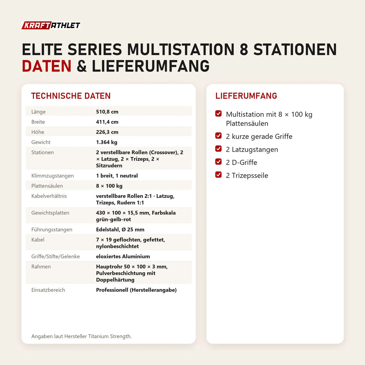Technische Daten und Lieferumfang von Titanium Strength Elite Series Multistation 8 Stationen als Tabelle