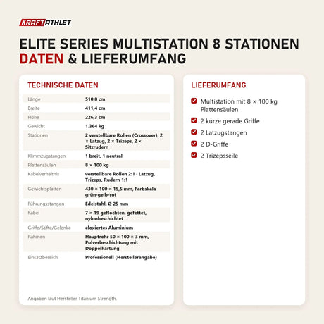 Technische Daten und Lieferumfang von Titanium Strength Elite Series Multistation 8 Stationen als Tabelle