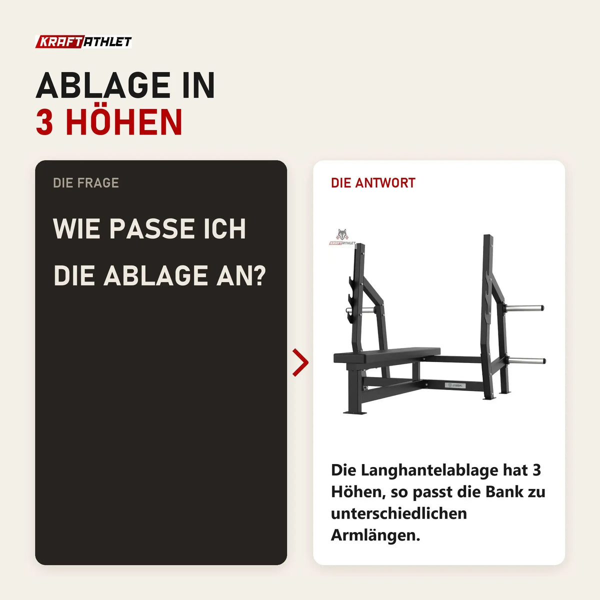 Frage und Antwort zu Titanium Strength Elite Series Olympische Flachbank: Wie passe ich die Ablage an?
