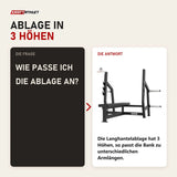 Frage und Antwort zu Titanium Strength Elite Series Olympische Flachbank: Wie passe ich die Ablage an?