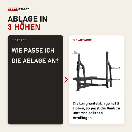 Frage und Antwort zu Titanium Strength Elite Series Olympische Flachbank: Wie passe ich die Ablage an?