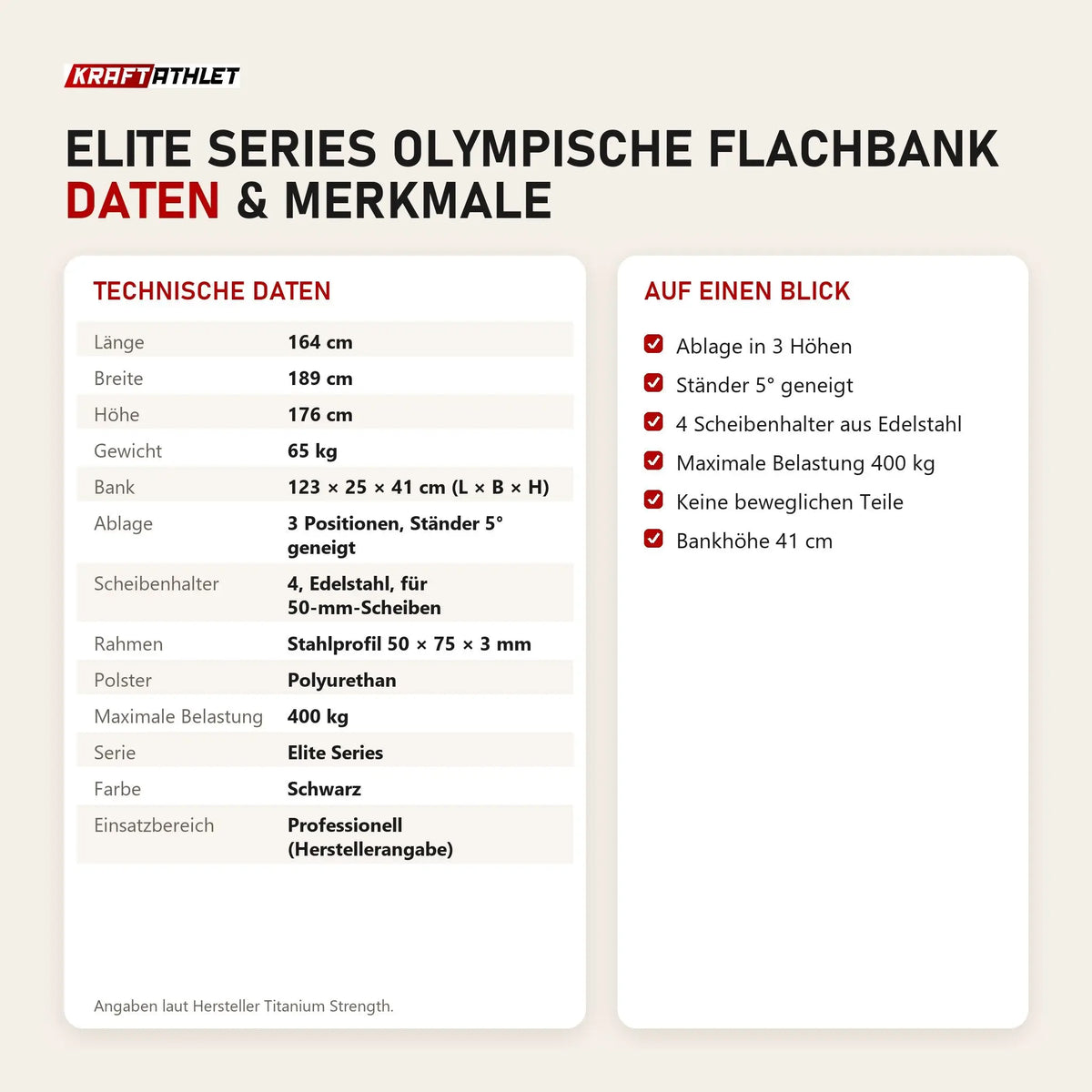 Technische Daten und Merkmale von Titanium Strength Elite Series Olympische Flachbank als Tabelle