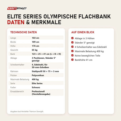 Technische Daten und Merkmale von Titanium Strength Elite Series Olympische Flachbank als Tabelle