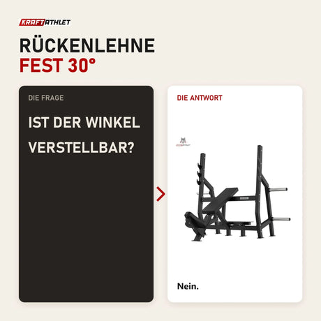 Frage und Antwort zu Titanium Strength Elite Series Olympische Schrägbank: Ist der Winkel verstellbar?