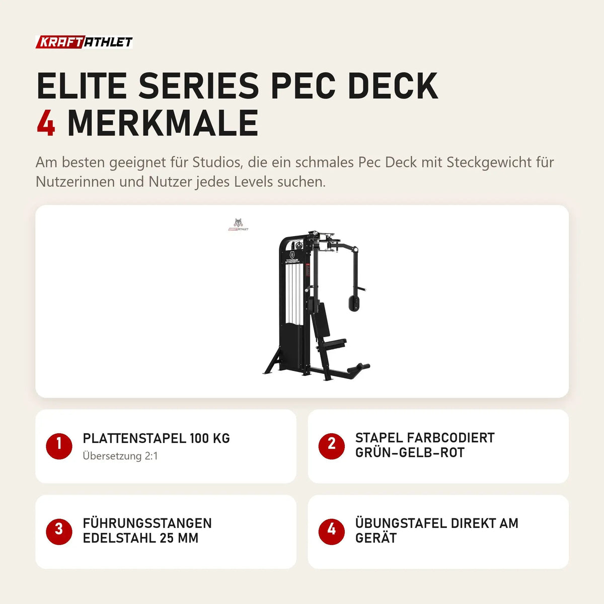 Titanium Strength Elite Series Pec Deck mit 4 Merkmalen: Plattenstapel 100 kg, Stapel farbcodiert grün–gelb–rot, Führungsstangen Edelstahl 25 mm, Übungstafel direkt am Gerät