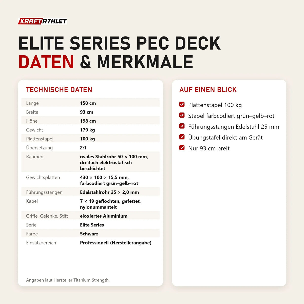 Technische Daten und Merkmale von Titanium Strength Elite Series Pec Deck als Tabelle