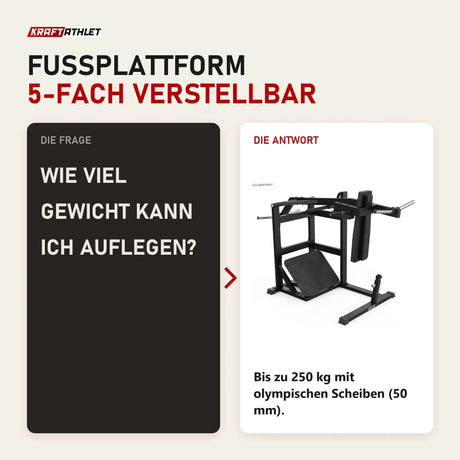 Frage und Antwort zu Titanium Strength Elite Series Pendulum Hack Squat: Wie viel Gewicht kann ich auflegen?