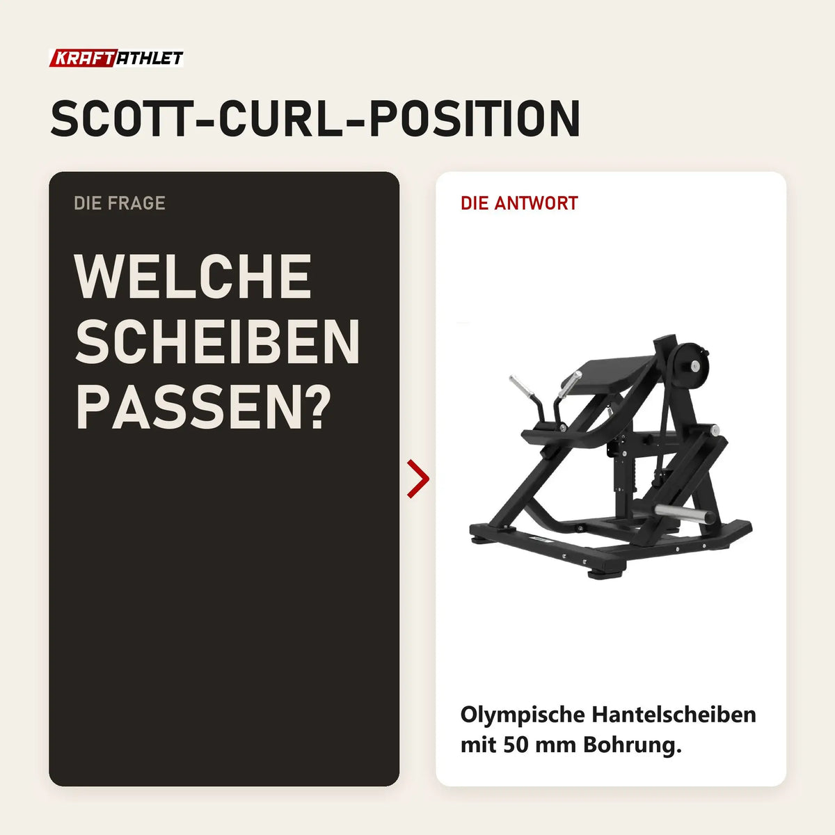 Frage und Antwort zu Titanium Strength Elite Series Plate Loaded Bicep Curl: Welche Scheiben passen?