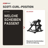Frage und Antwort zu Titanium Strength Elite Series Plate Loaded Bicep Curl: Welche Scheiben passen?