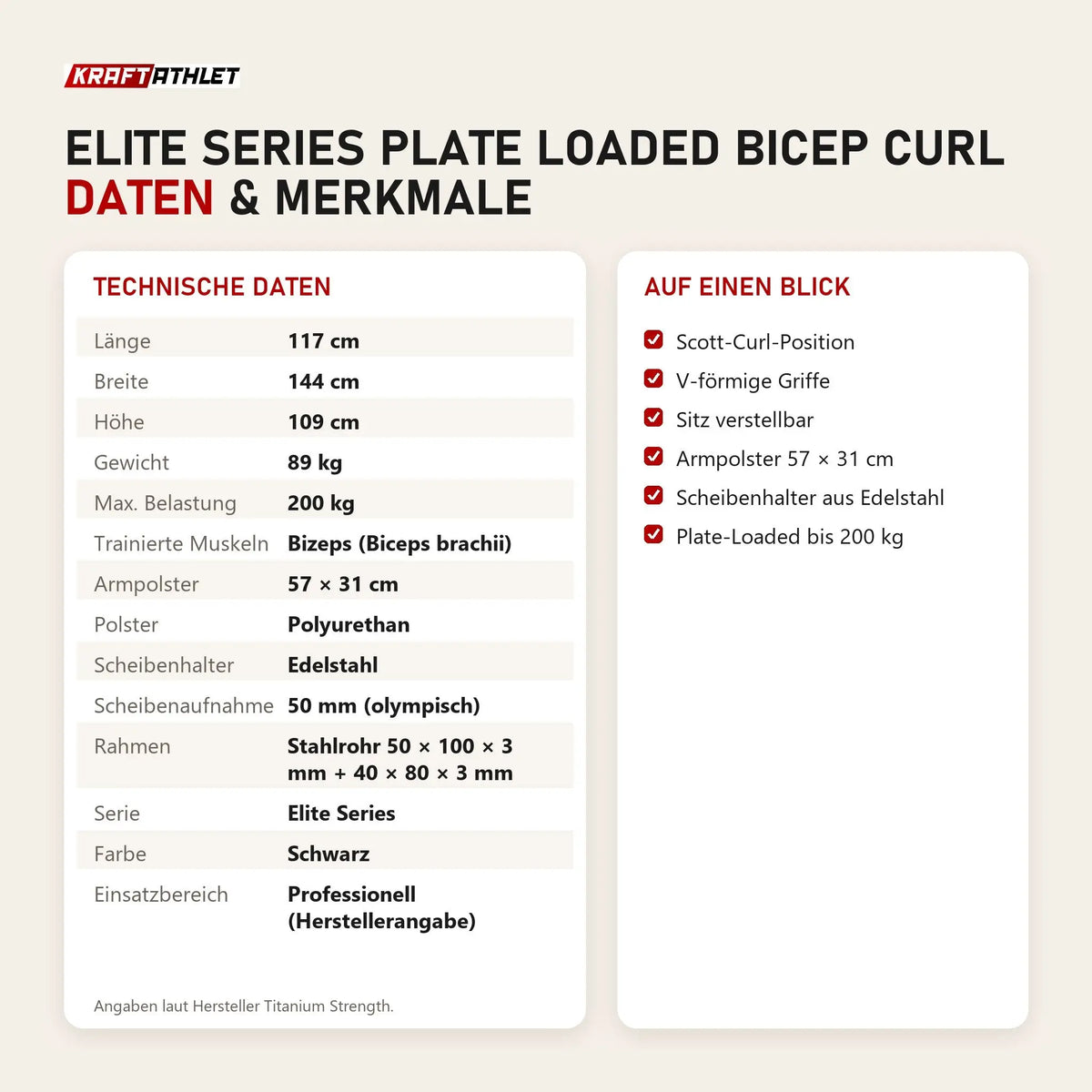 Technische Daten und Merkmale von Titanium Strength Elite Series Plate Loaded Bicep Curl als Tabelle
