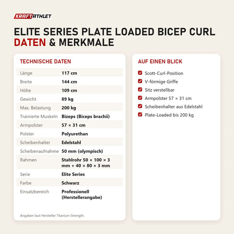 Technische Daten und Merkmale von Titanium Strength Elite Series Plate Loaded Bicep Curl als Tabelle