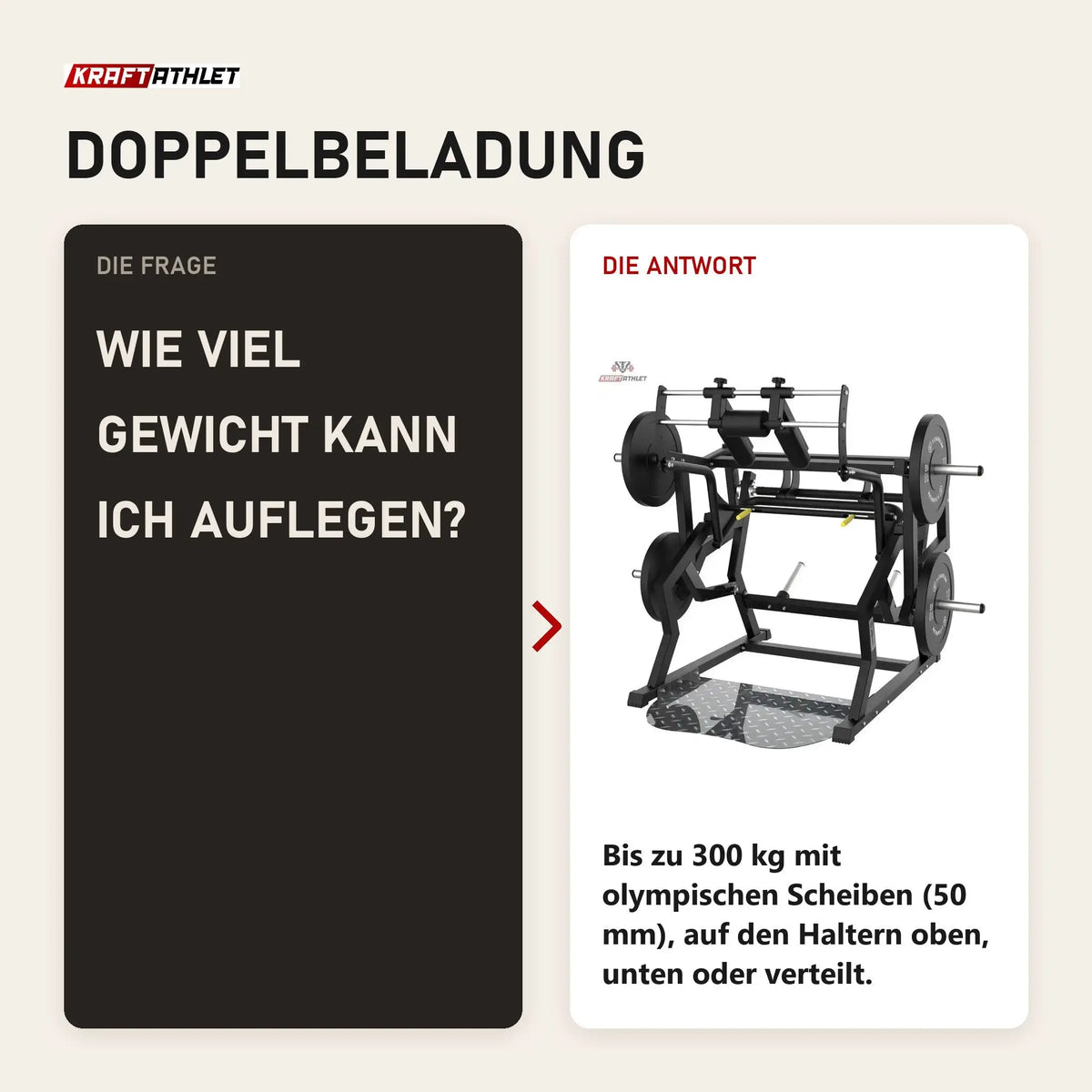 Frage und Antwort zu Titanium Strength Elite Series Power Squat Kniebeugenmaschine: Wie viel Gewicht kann ich auflegen?