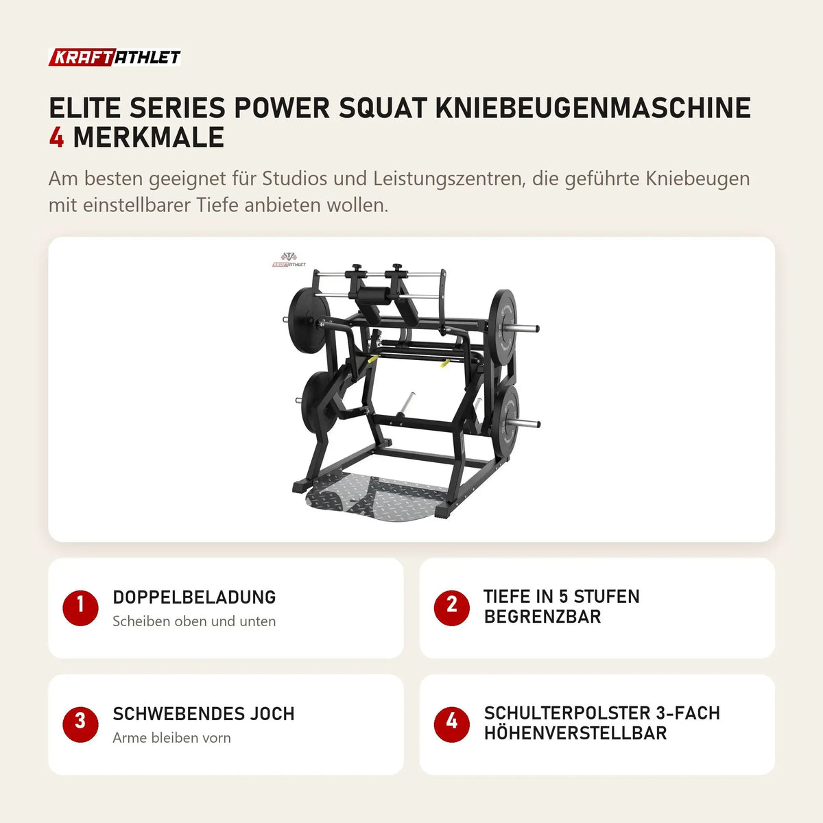 Titanium Strength Elite Series Power Squat Kniebeugenmaschine mit 4 Merkmalen: Doppelbeladung, Tiefe in 5 Stufen begrenzbar, Schwebendes Joch, Schulterpolster 3-fach höhenverstellbar
