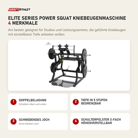 Titanium Strength Elite Series Power Squat Kniebeugenmaschine mit 4 Merkmalen: Doppelbeladung, Tiefe in 5 Stufen begrenzbar, Schwebendes Joch, Schulterpolster 3-fach höhenverstellbar