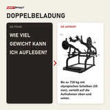 Frage und Antwort zu Titanium Strength Elite Series Power Squat Pro Kniebeugenmaschine: Wie viel Gewicht kann ich auflegen?