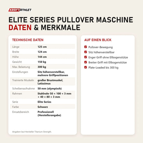 Technische Daten und Merkmale von Titanium Strength Elite Series Pullover Maschine als Tabelle