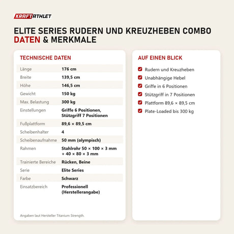 Technische Daten und Merkmale von Titanium Strength Elite Series Rudern und Kreuzheben Combo als Tabelle