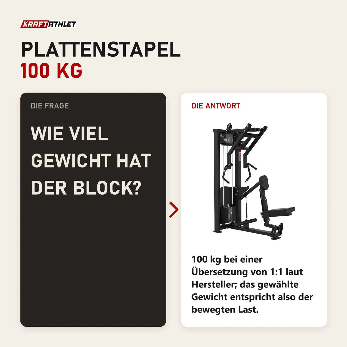 Frage und Antwort zu Titanium Strength Elite Series Ruderzugmaschine Seated Row: Wie viel Gewicht hat der Block?