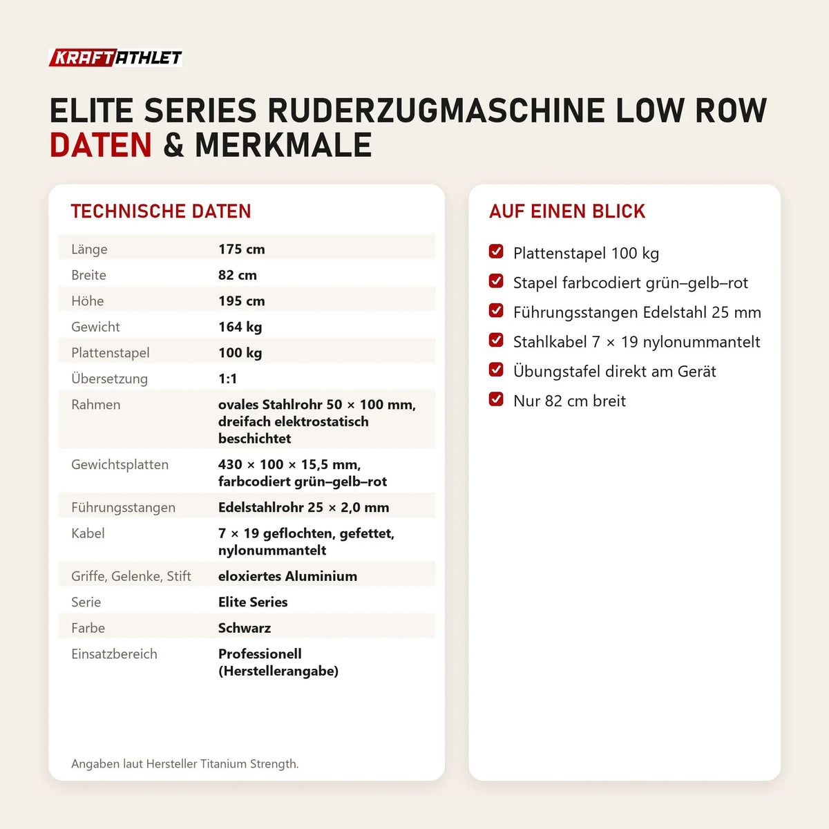 Technische Daten und Merkmale von Titanium Strength Elite Series Ruderzugmaschine Low Row als Tabelle
