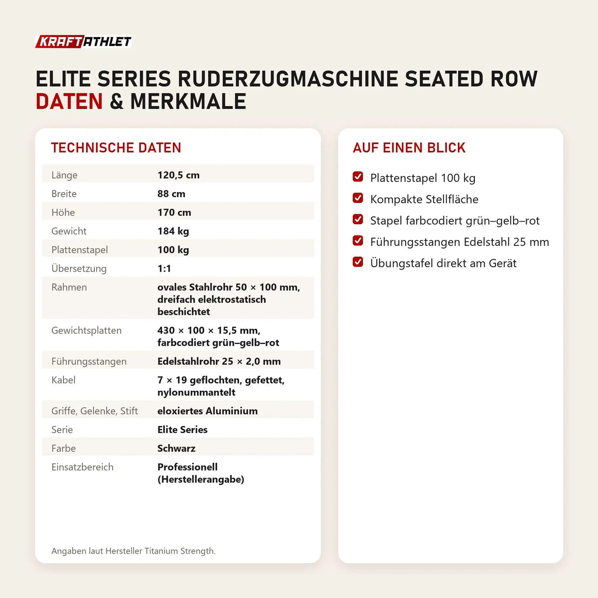 Technische Daten und Merkmale von Titanium Strength Elite Series Ruderzugmaschine Seated Row als Tabelle
