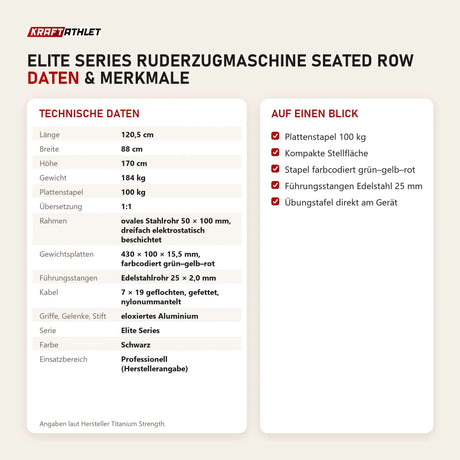 Technische Daten und Merkmale von Titanium Strength Elite Series Ruderzugmaschine Seated Row als Tabelle