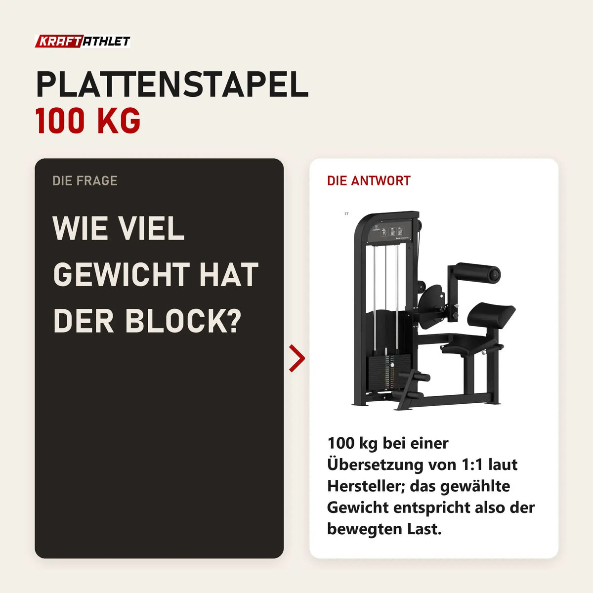 Frage und Antwort zu Titanium Strength Elite Series Rückenstreckung: Wie viel Gewicht hat der Block?