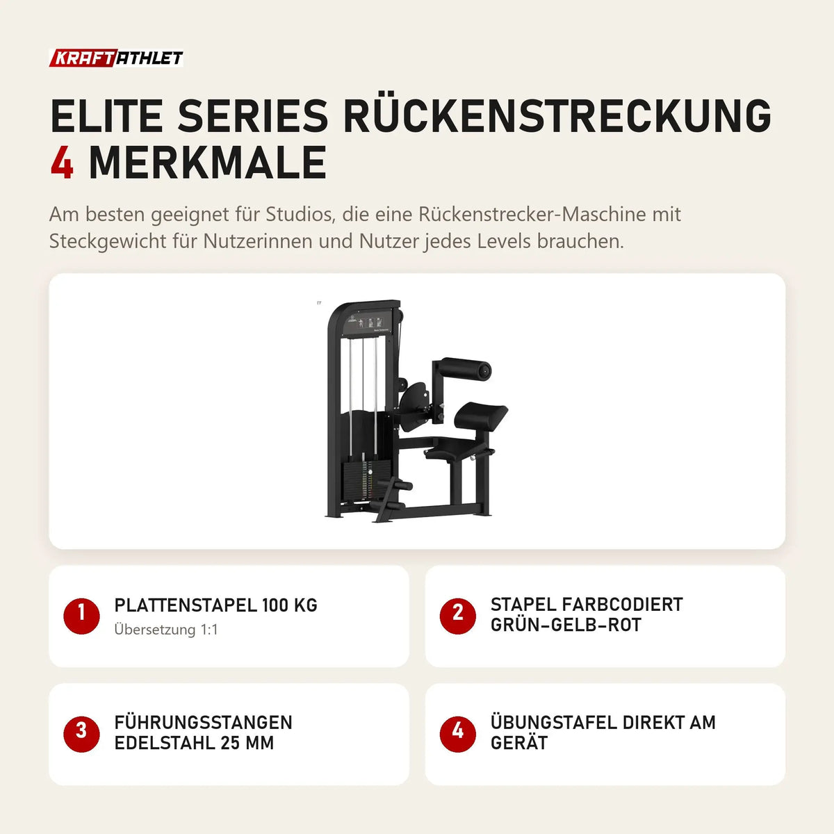 Titanium Strength Elite Series Rückenstreckung mit 4 Merkmalen: Plattenstapel 100 kg, Stapel farbcodiert grün–gelb–rot, Führungsstangen Edelstahl 25 mm, Übungstafel direkt am Gerät