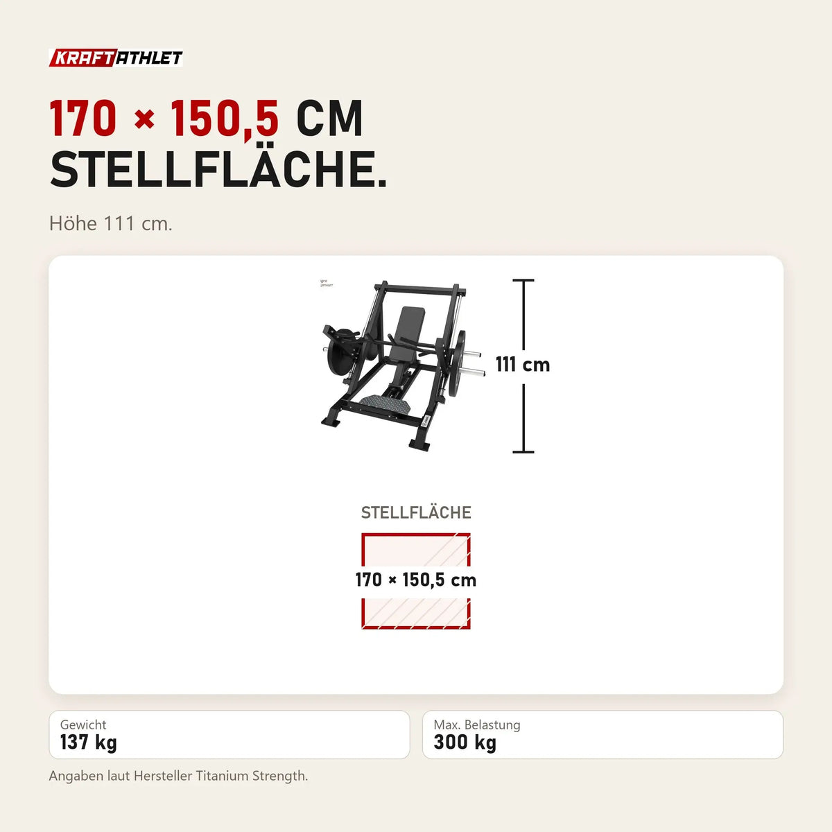 Maßbild Titanium Strength Elite Series Schräger Linear-Rudertrainer: Stellfläche 170 × 150,5 cm, Höhe 111 cm