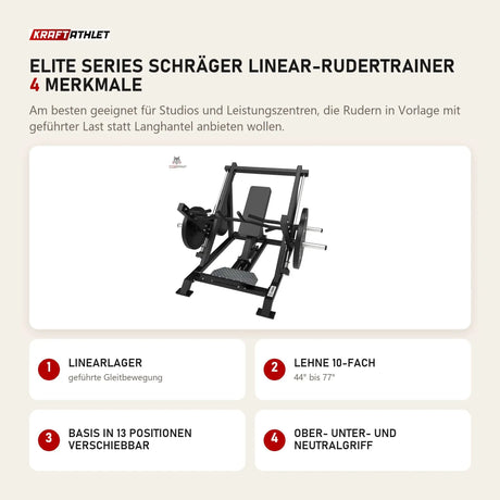 Titanium Strength Elite Series Schräger Linear-Rudertrainer mit 4 Merkmalen: Linearlager, Lehne 10-fach, Basis in 13 Positionen verschiebbar, Ober- Unter- und Neutralgriff