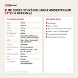 Technische Daten und Merkmale von Titanium Strength Elite Series Schräger Linear-Rudertrainer als Tabelle