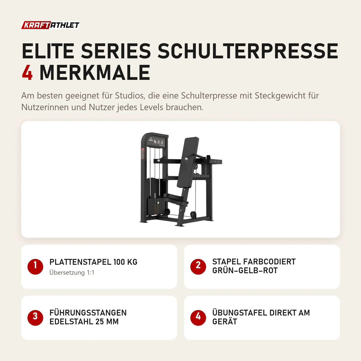 Titanium Strength Elite Series Schulterpresse mit 4 Merkmalen: Plattenstapel 100 kg, Stapel farbcodiert grün–gelb–rot, Führungsstangen Edelstahl 25 mm, Übungstafel direkt am Gerät